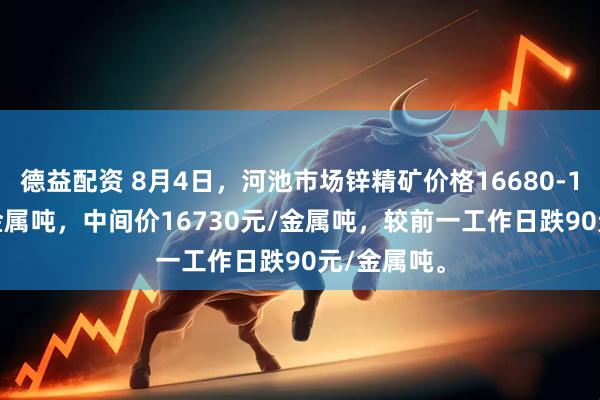德益配资 8月4日，河池市场锌精矿价格16680-16780元/金属吨，中间价16730元/金属吨，较前一工作日跌90元/金属吨。